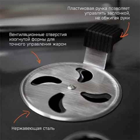 Угольный гриль SnS Grills Kettle 57см