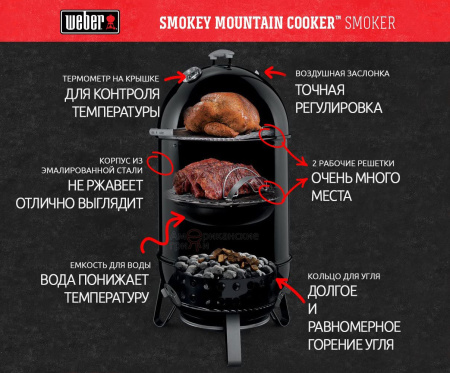 Угольная коптильня Smokey Mountain Cooker, печь для копчения 57 см