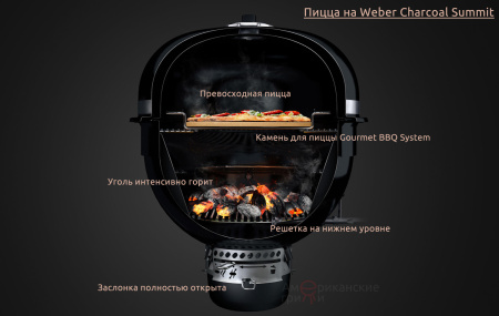 Угольный камадо-гриль Weber Summit® Kamado E6, 61 см