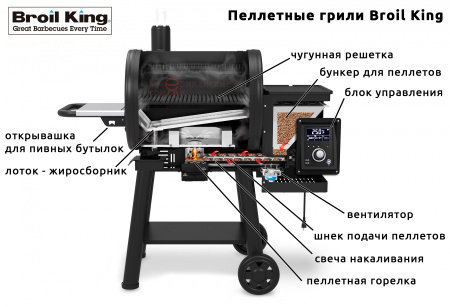 Пеллетный гриль-коптильня Broil King Regal Pellet 500