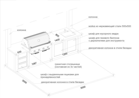 Гриль газовый встраиваемый Weber Summit S-660 GBS