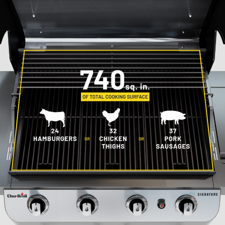 Газовый гриль Char-Broil Signature Series 4S