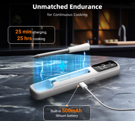 INKBIRD INT-11I-B Беспроводной bluetooth термометр для мяса