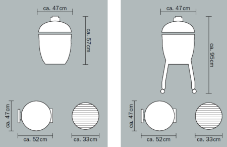 Угольный grill Junior RED PRO-Serie 2.0