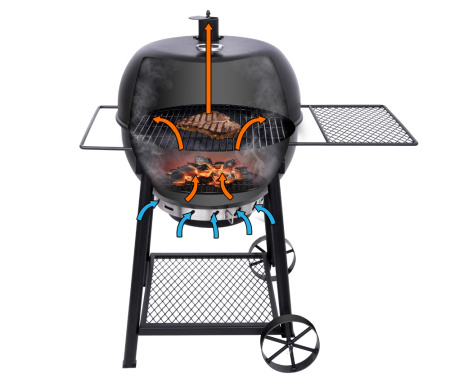 Угольный гриль Oklahoma Joe's Blackjack